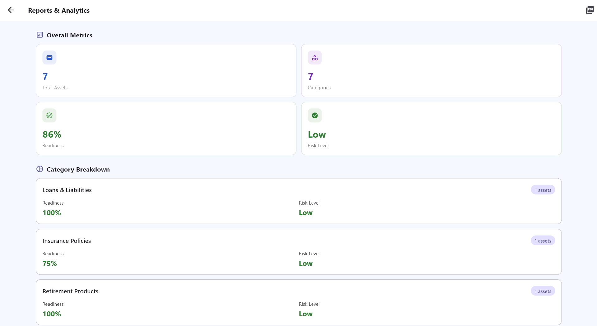 Everything is Assigned